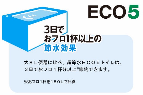 ECO5