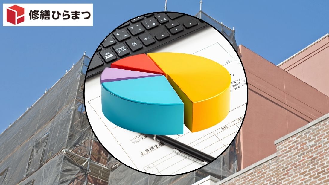 大規模修繕の費用内訳は「比率」で判断する｜見積書の妥当性が一目で分かる考え方